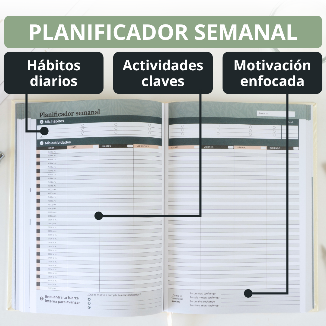 Diario y Planificador Guiado CREENCI®