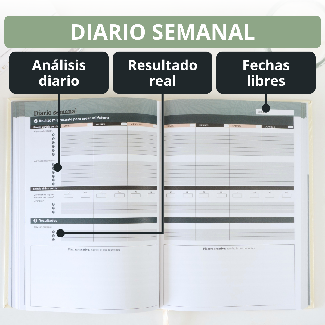 Diario y Planificador Guiado CREENCI®