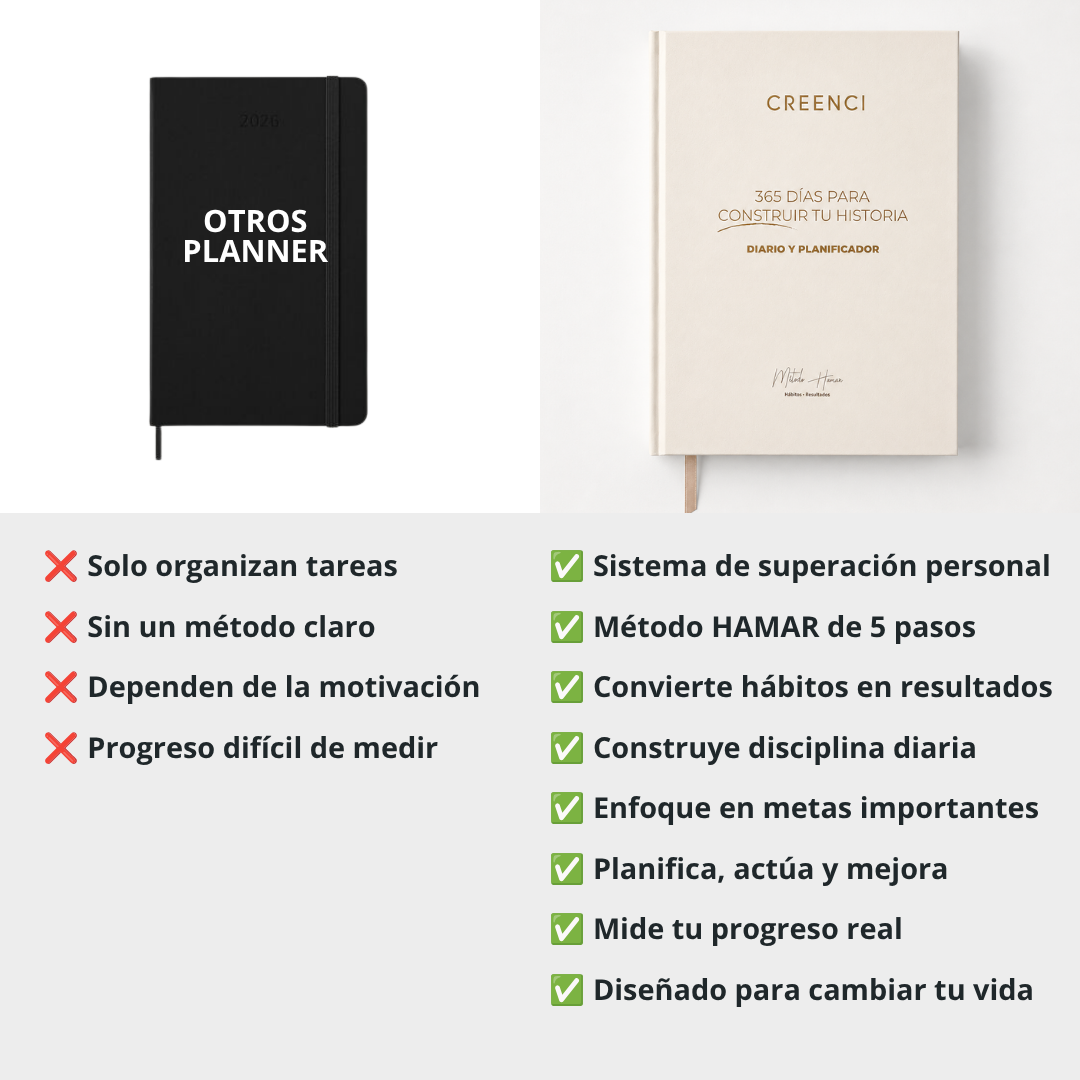 Diario y Planificador Guiado CREENCI®